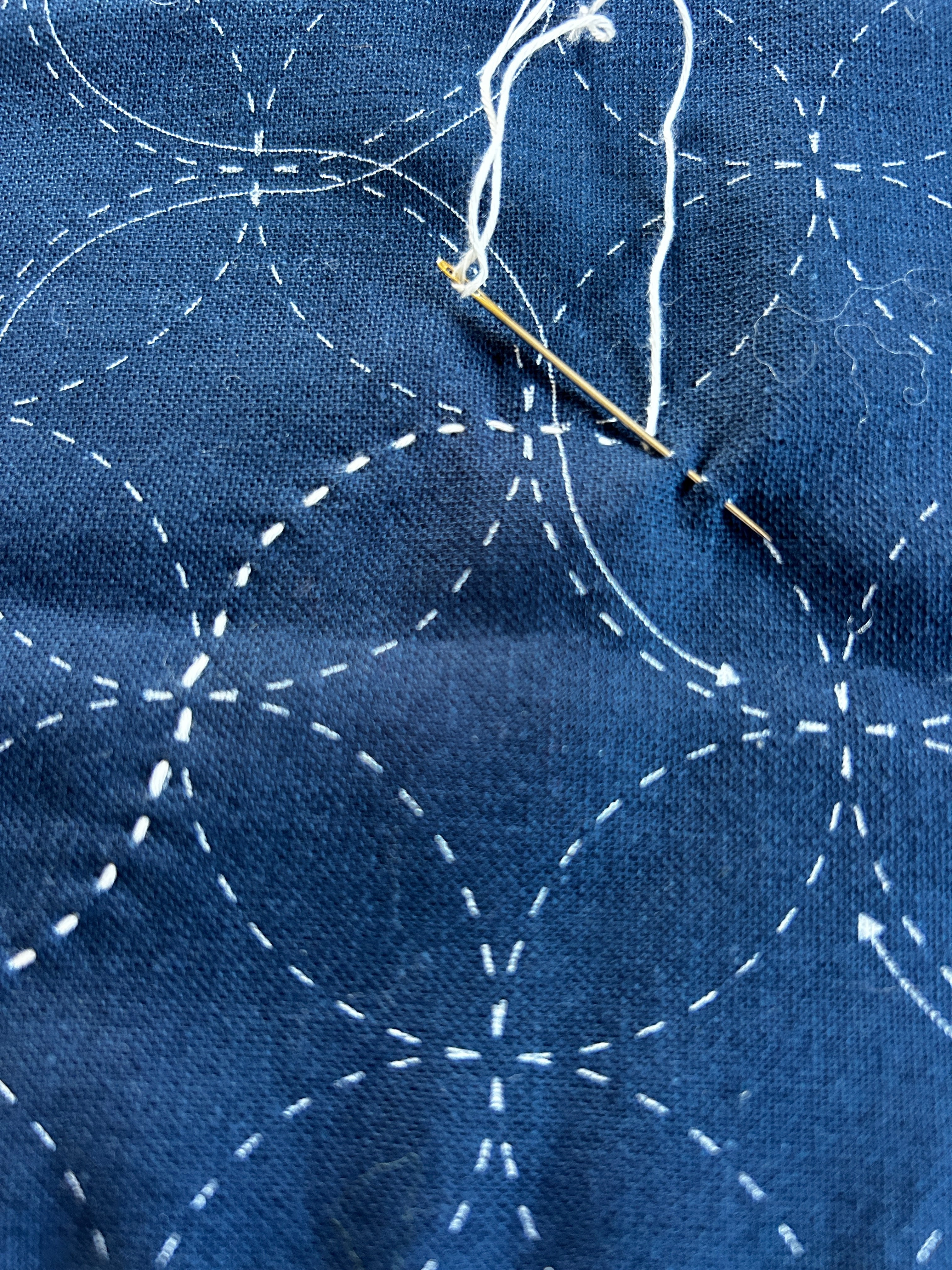 Mending Workshop (San Francisco)
