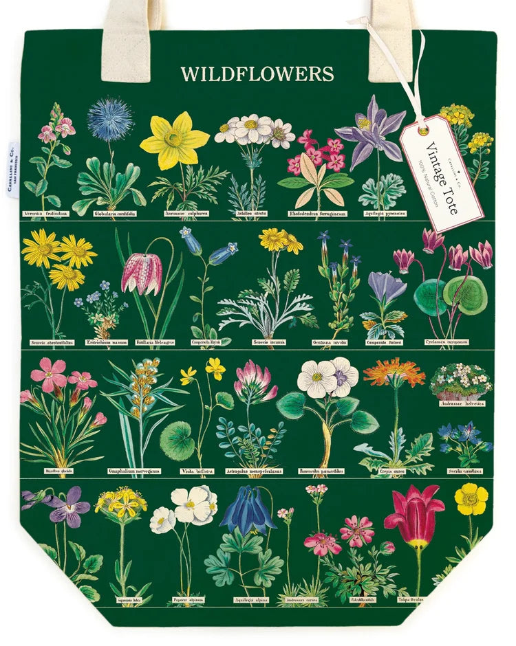 Cavallini & Co Tote Bags